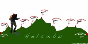 helambutrek1
